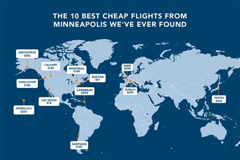 cheap flights from minneapolis to chicago|round trip ticket to minneapolis.